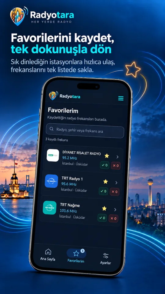 Radyotara Android favorite stations